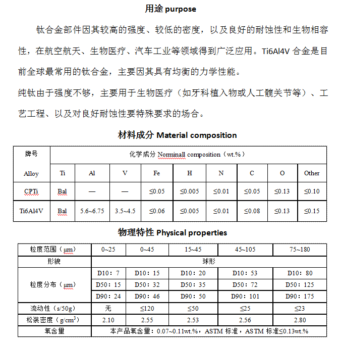 橡胶制品与合金粉末价格表