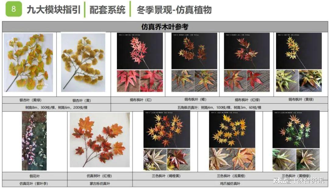 涂饰剂与其它腰饰与仿真植物定制的区别