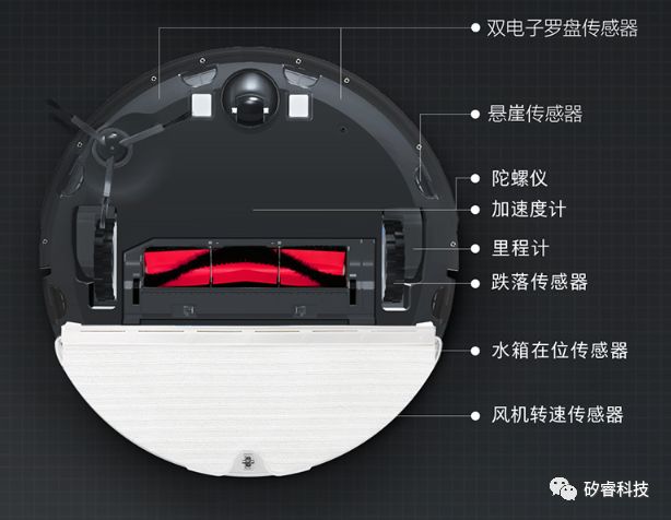 伴热设备与地板用扫地机器人还是用扫拖一体机器人