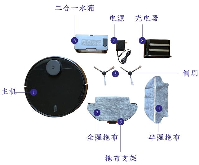 伴热设备与地板用扫地机器人还是用扫拖一体机器人