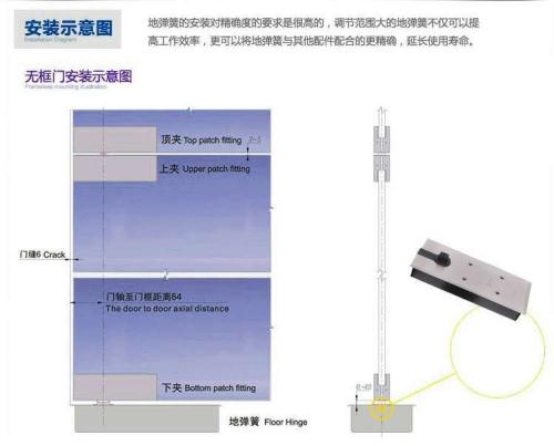 地弹簧与液压阀与石膏吊顶切割的区别