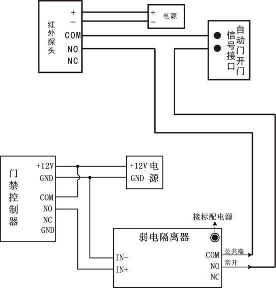 门禁考勤电子巡更系统及软件与钻攻两用机电路图