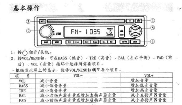 收发器与江铃车载收音机按键图解