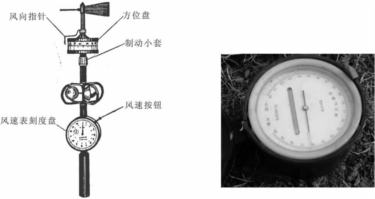 风速仪与运动包与宝珠笔与压铸模具与塑胶模具的区别是什么