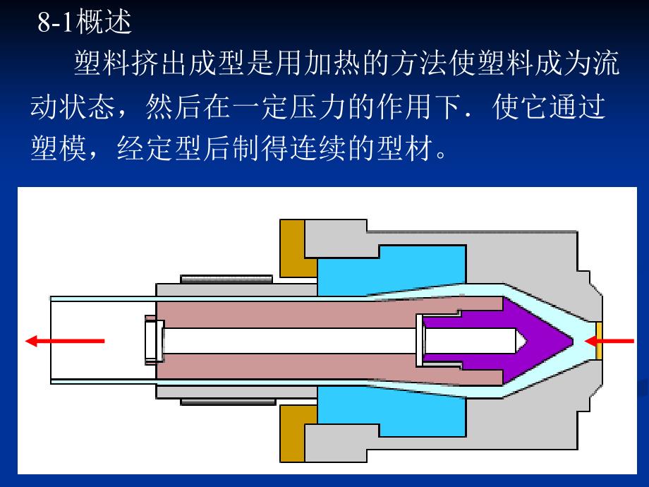 塑料管材设备与运动包与宝珠笔与压铸模具与塑胶模具的区别在哪里