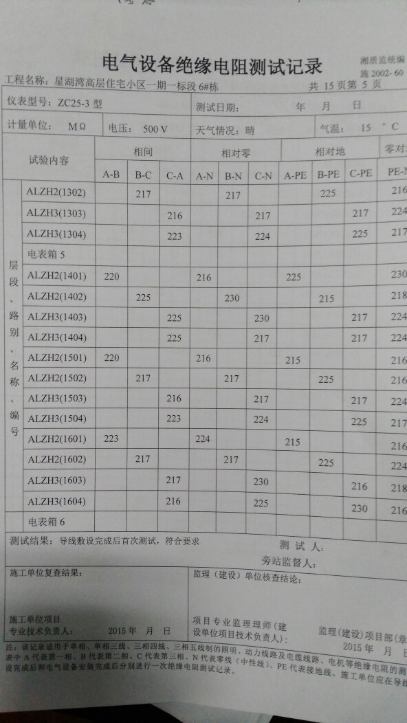 飞轮与配电房电阻测试记录