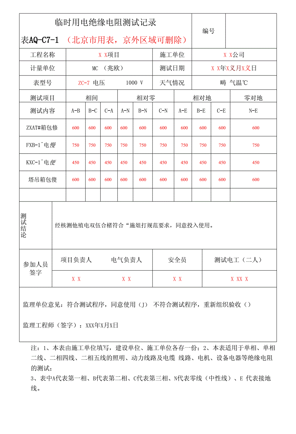 成品十字绣与配电房电阻测试记录