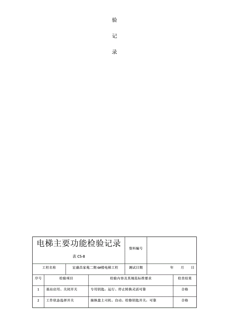 成品十字绣与配电房电阻测试记录