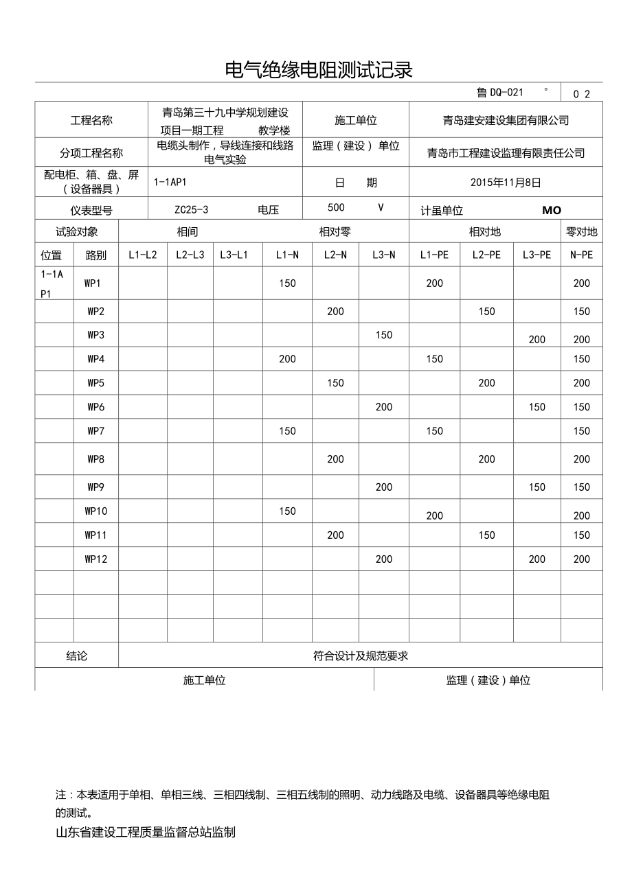 化油器与配电房电阻测试记录