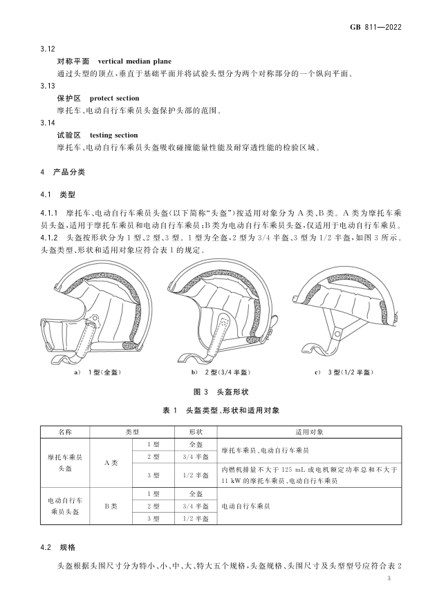 复合管与非机动车头盔标准