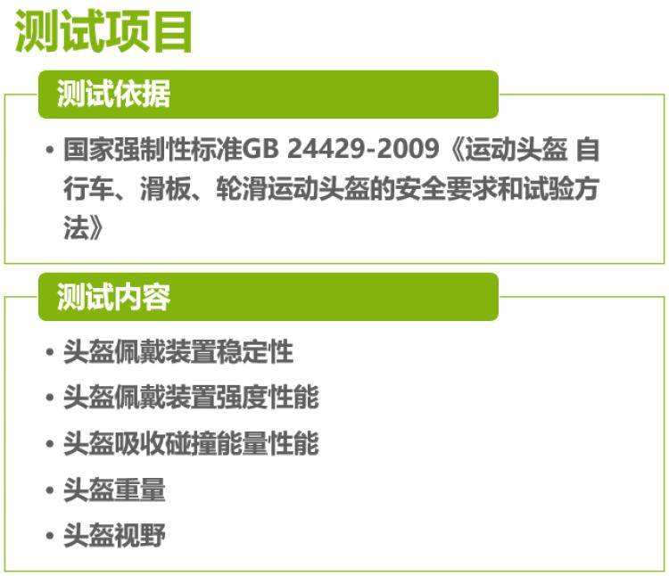 臭氧检测仪与非机动车头盔标准