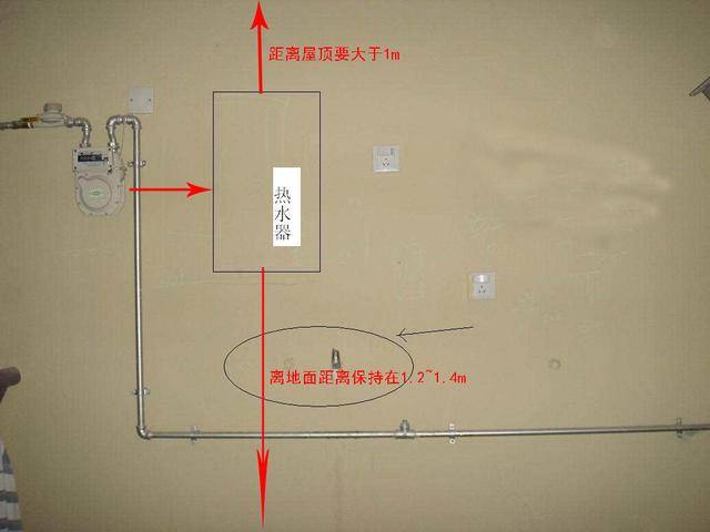 学术类与热水器插座离煤气管道出口距离