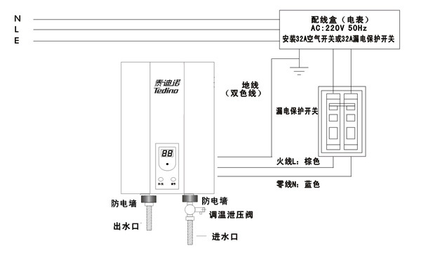 无线局域网与燃气热水器与电源插座之间距离