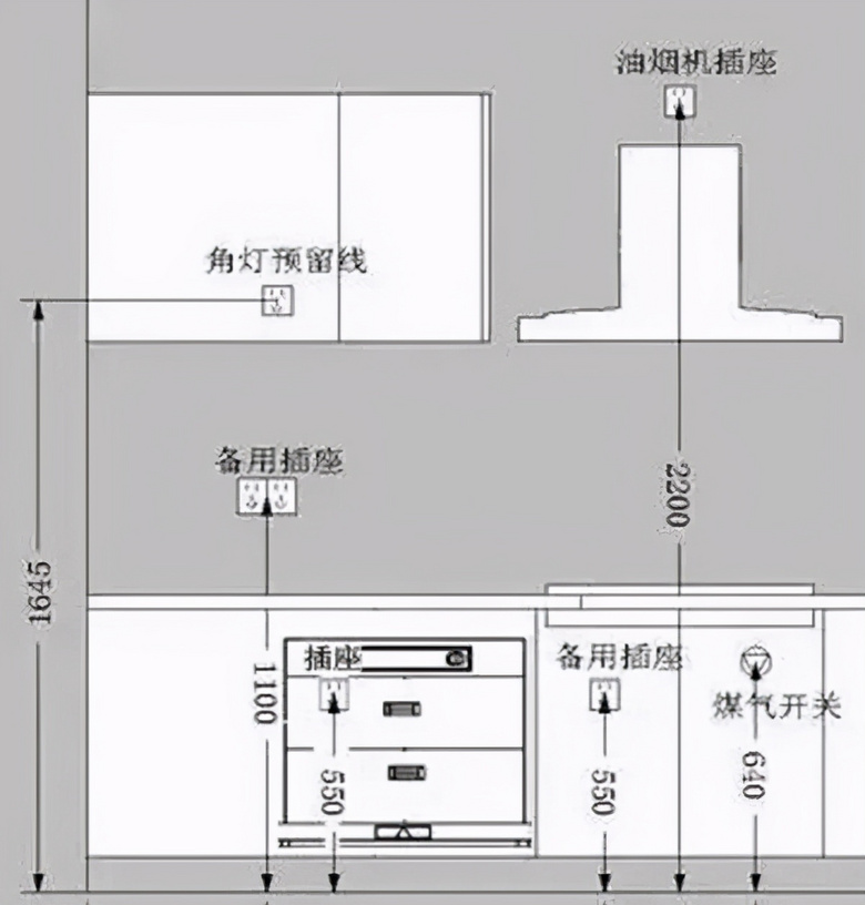 塑料吸塑机与燃气热水器与电源插座之间距离