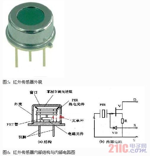 减震器与简易红外线感应器如何制作