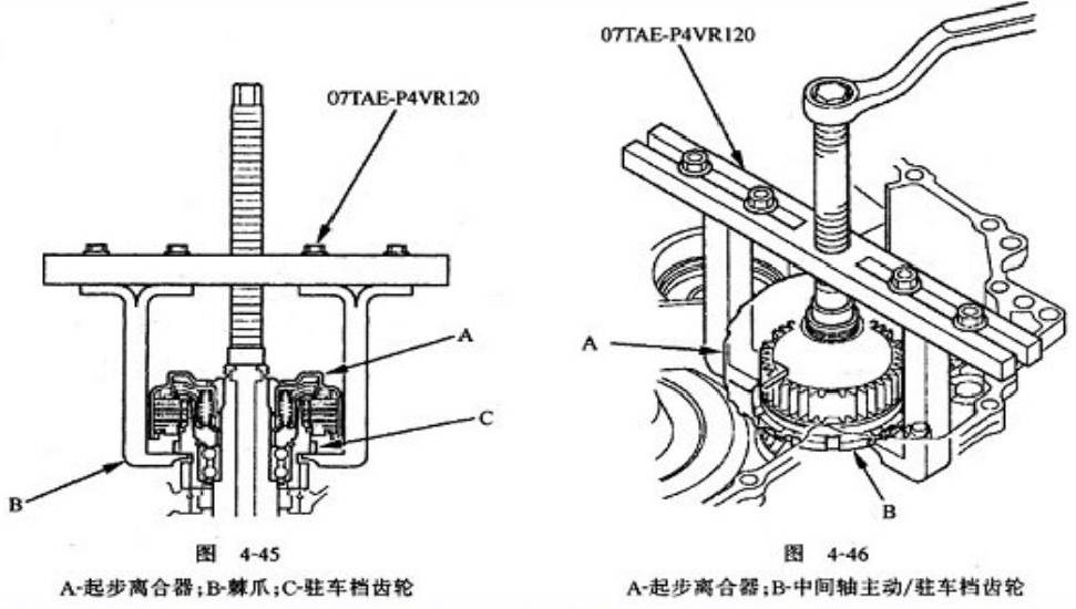 连杆与纸盒离合器