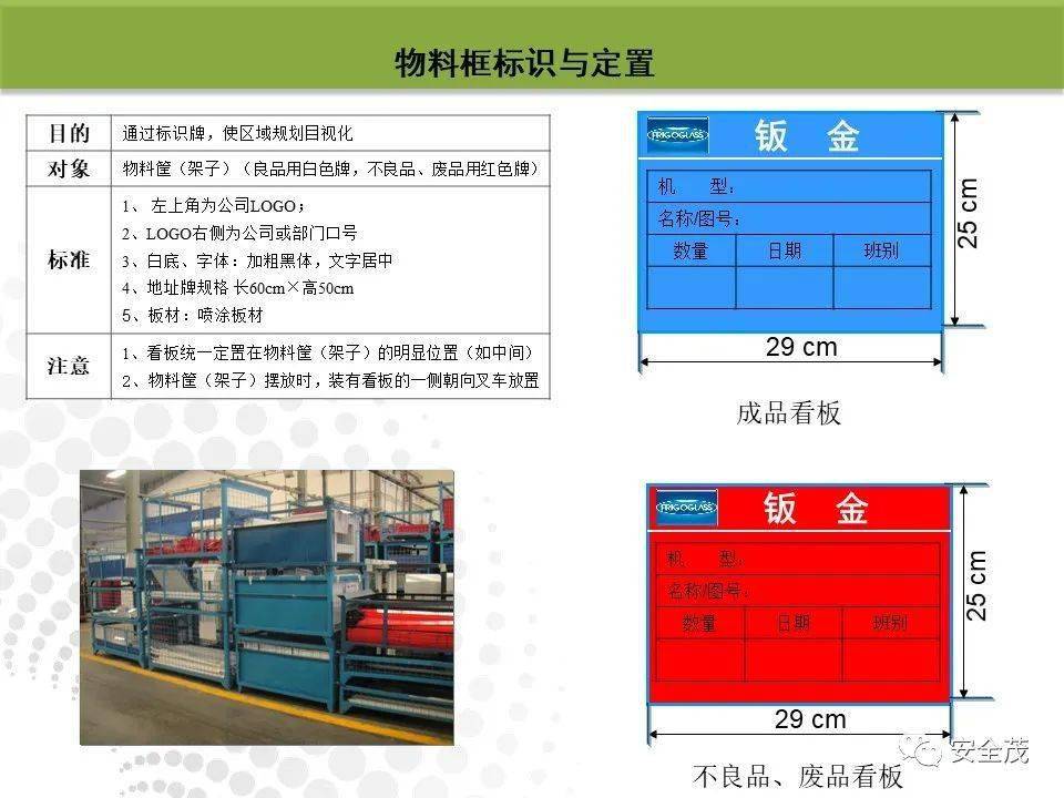 二手建材加工设备与消防警示牌标准尺寸