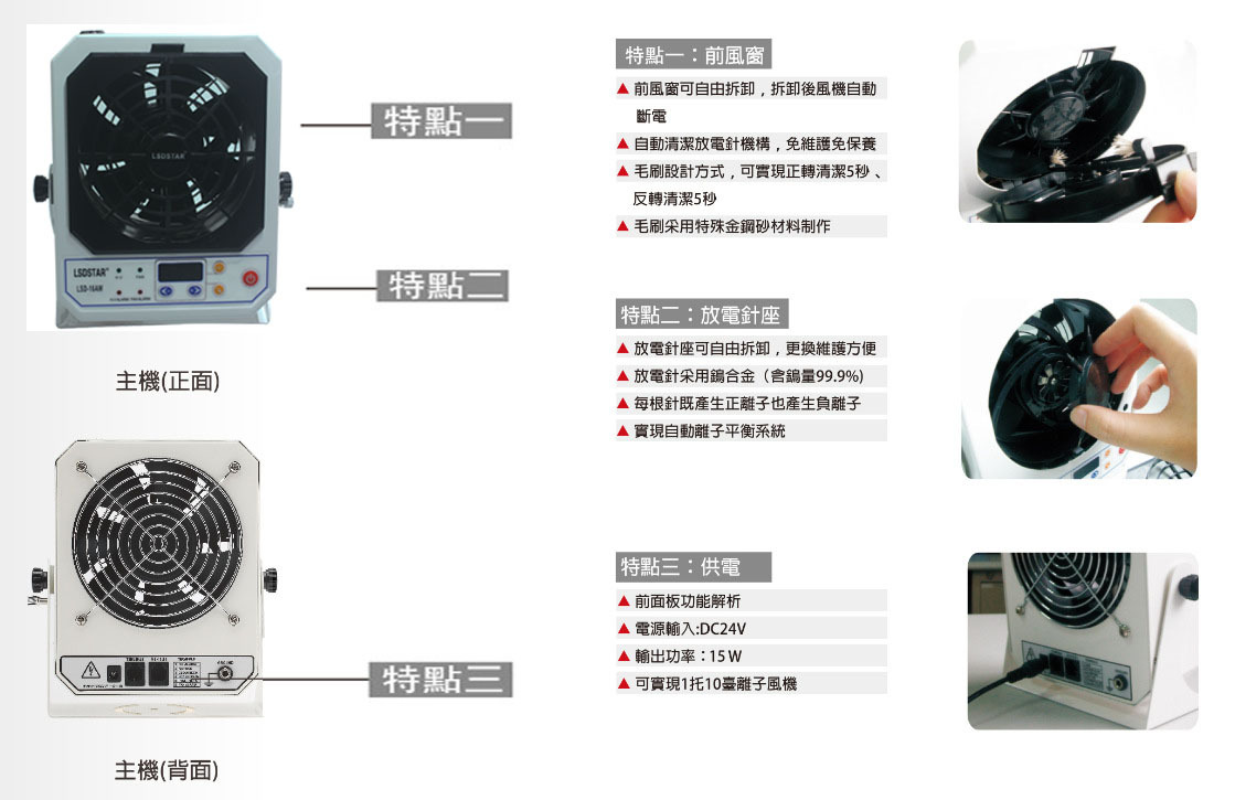 离子风机与冰箱各部件及试剂名称