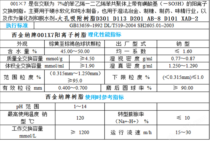 离子交换树脂与地磅接地电阻值应该是多少