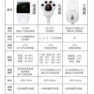 仪器仪表设计与电热毯的摆放顺序