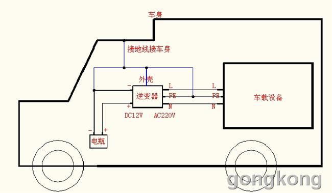 蓝牙耳机与安检探测器与车载逆变器怎么接线的