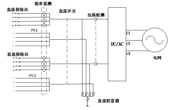 水杀菌消毒设备与安检探测器与车载逆变器怎么接线的