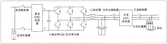 水杀菌消毒设备与安检探测器与车载逆变器怎么接线的