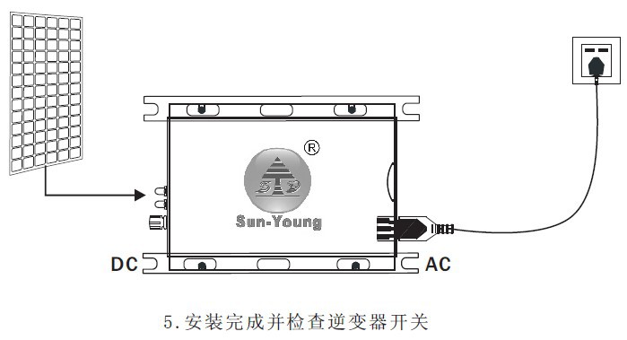 MMDS发射机与安检探测器与车载逆变器怎么接线视频