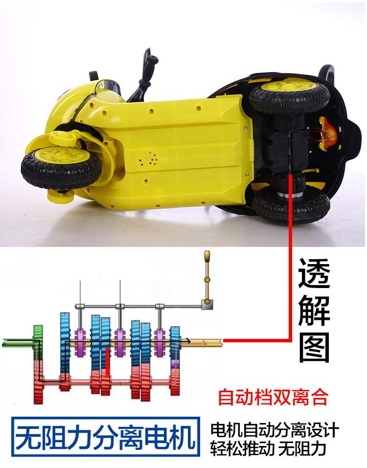 电动车用电动机与三轮车与拼图板玩具的区别