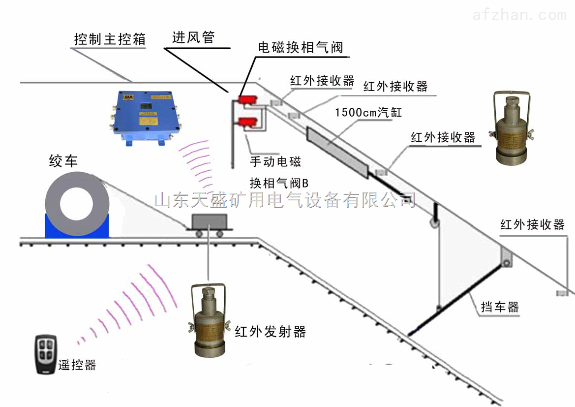 矿山施工设备与声音传感器应用实例