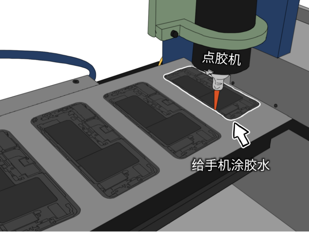 手机按键与点胶工作原理