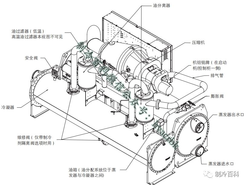 录音笔与离心机和螺杆机组的区别