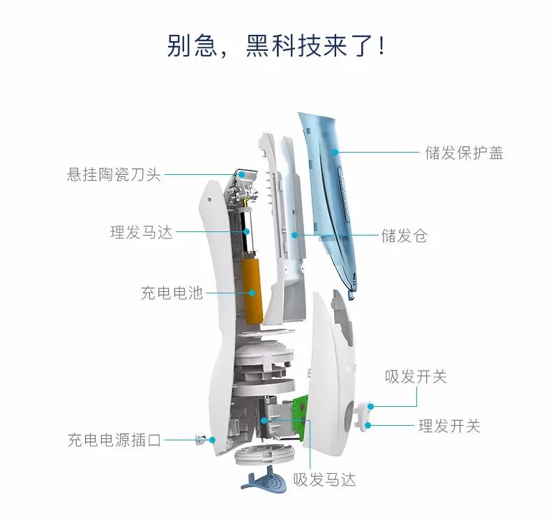 理发器与复合机工作原理