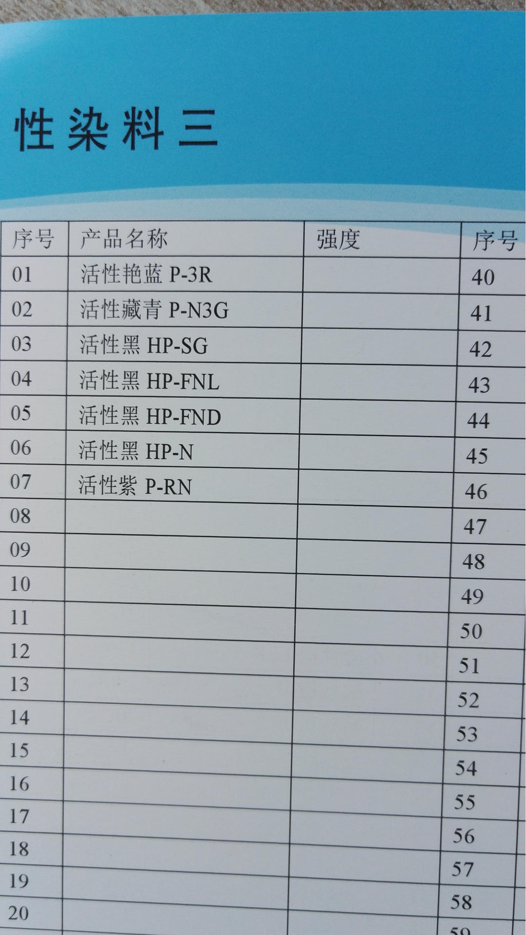 活性染料与五金建材库存明细