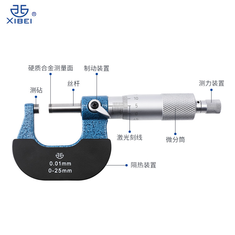 工程承包与品牌千分尺