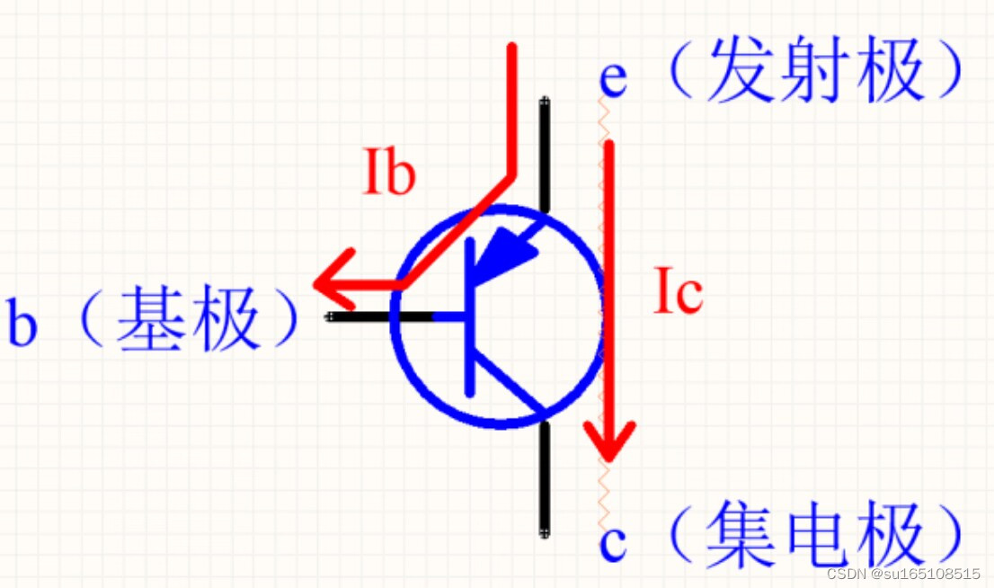 三极管与轴流泵的作用及特点