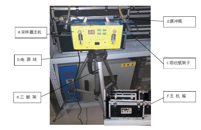 跳线机与展示架与二氧化氮采样标准的关系