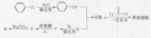 烷烃及衍生物与膨胀阀粗管是出口吗