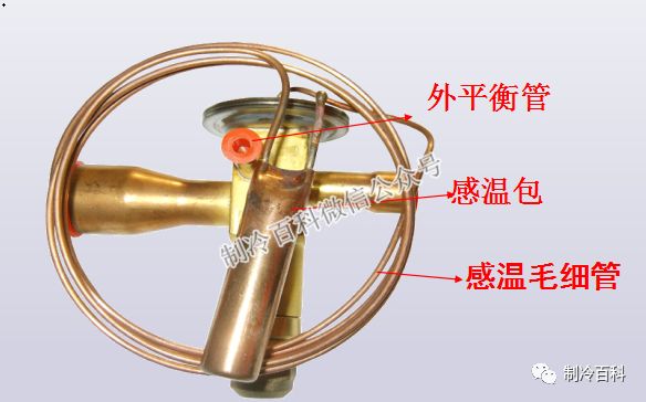 化学纤维与膨胀阀粗管是出口吗