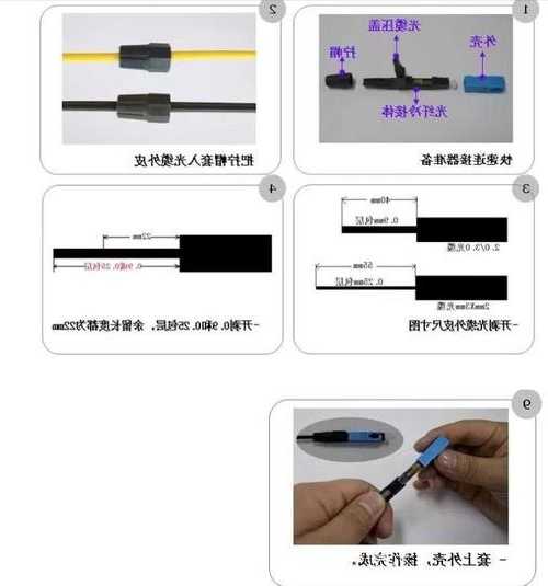 运动饮料/保健用品与光缆插头怎么与光缆连接在一起