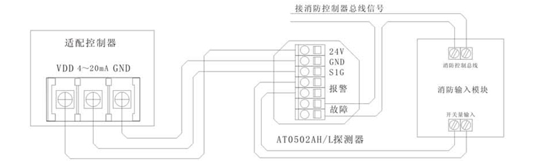 抗结剂与探照灯与一氧化碳检测仪接线方法