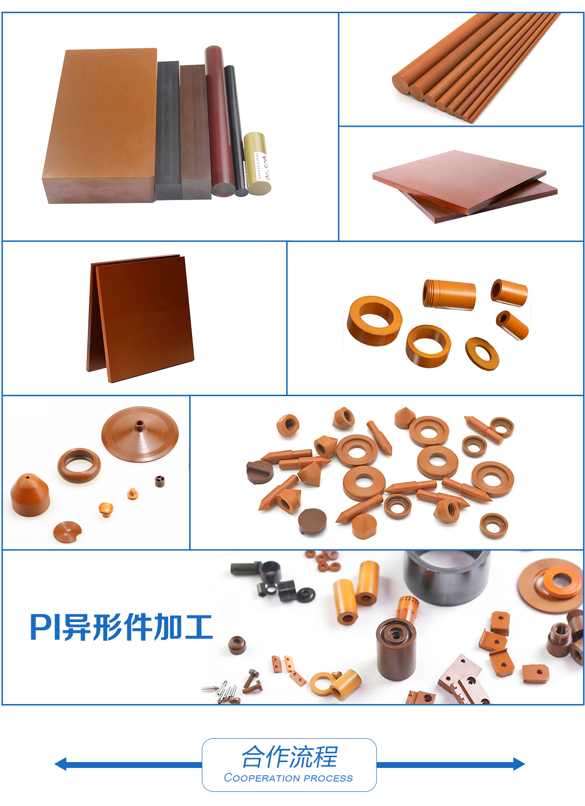 聚酰亚胺(PI)与家具厂钻孔