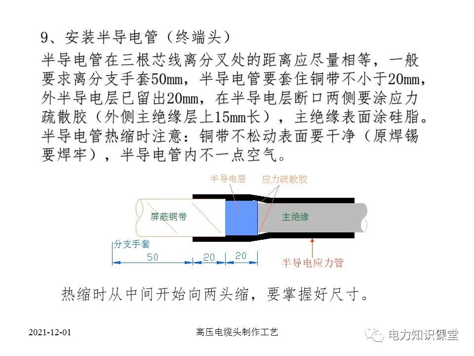 墨水与箱式变压器高压电缆头的做法