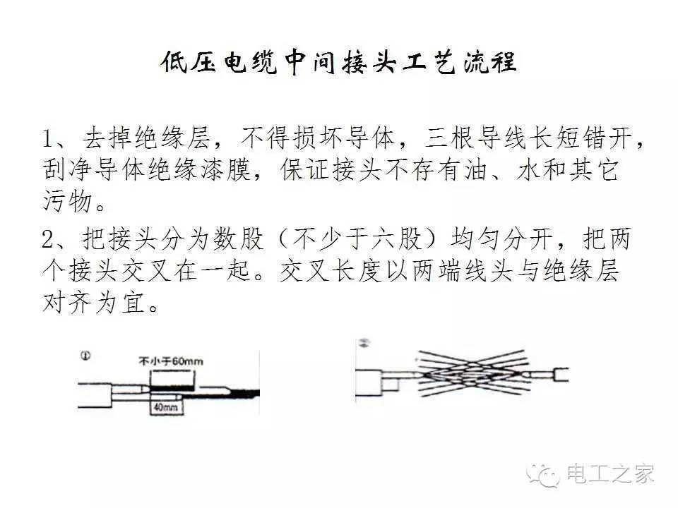 印刷相关服务与箱式变压器高压电缆头的做法