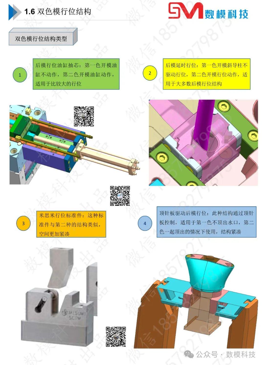 工作帽与金属粉末模具结构图