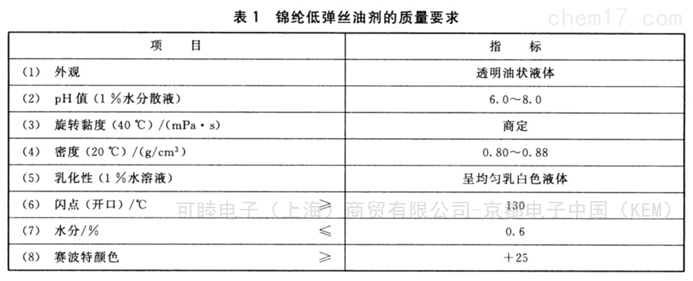 腈纶与增稠剂特性实验