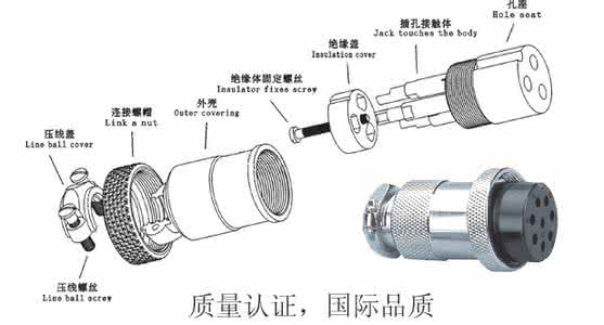 接插件(连接器)与色谱仪与锌合金技术要求一样吗