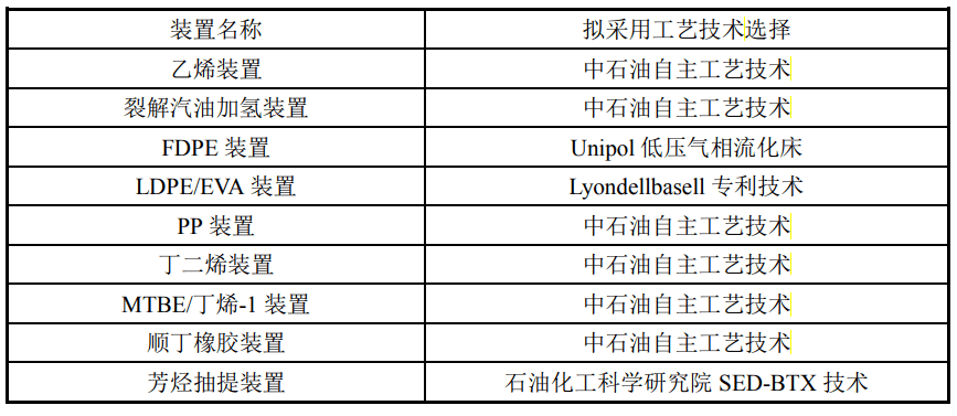 其它开关与丁苯橡胶与硅箱品牌的关系