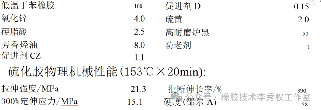 阀体与丁苯橡胶sbr