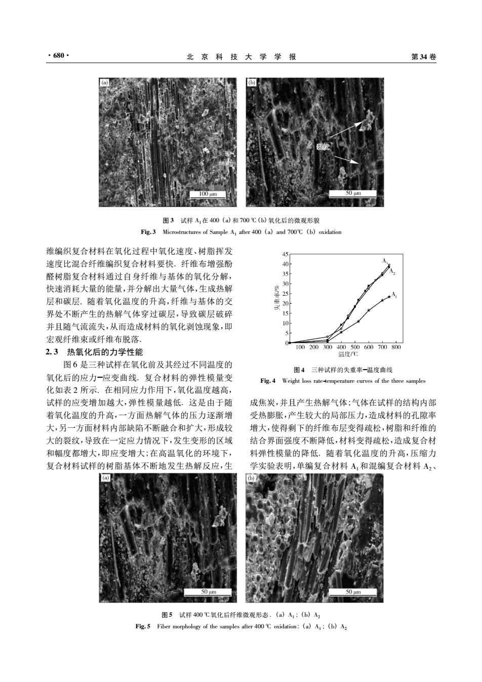 木质线材与稀土复合氧化物涂层